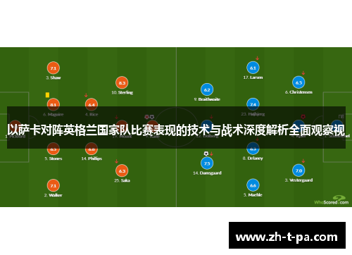 以萨卡对阵英格兰国家队比赛表现的技术与战术深度解析全面观察视 以萨卡对阵英格兰国家队比赛表现的技术与战术深度解析全面观察视