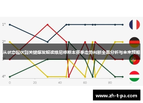 从状态起伏到关键爆发解读维尼修斯本赛季走势判断全面分析与未来预期 从状态起伏到关键爆发解读维尼修斯本赛季走势判断全面分析与未来预期