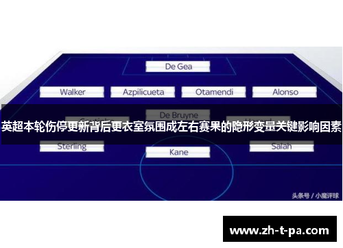英超本轮伤停更新背后更衣室氛围成左右赛果的隐形变量关键影响因素 英超本轮伤停更新背后更衣室氛围成左右赛果的隐形变量关键影响因素