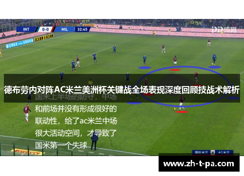 德布劳内对阵AC米兰美洲杯关键战全场表现深度回顾技战术解析